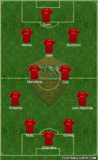 AS Roma football formation