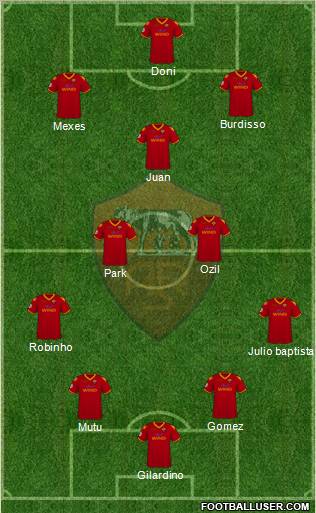 AS Roma football formation