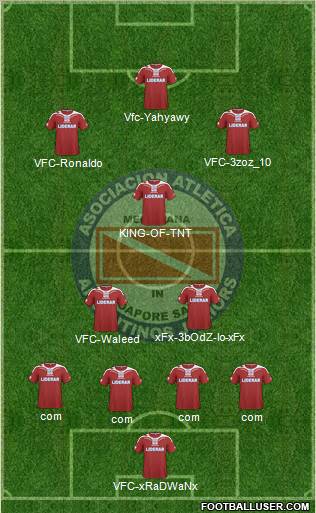 Argentinos Juniors Formation 2010
