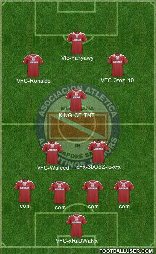 Argentinos Juniors 4-2-1-3 football formation