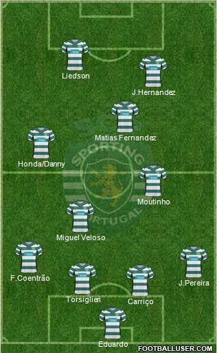 Sporting Clube de Portugal - SAD football formation