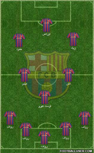 F.C. Barcelona Formation 2010