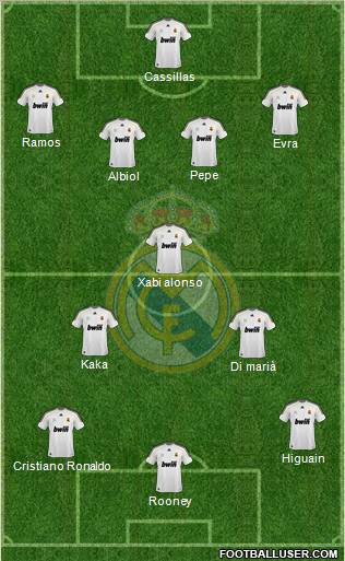 Real Madrid C.F. Formation 2010
