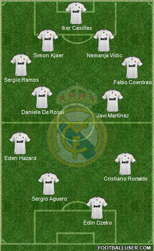 Real Madrid C.F. Formation 2010