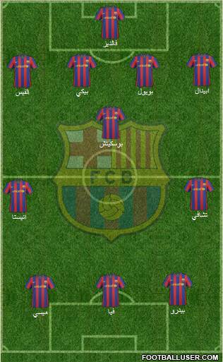 F.C. Barcelona Formation 2010