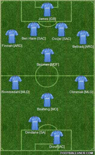 Portsmouth 4-4-2 football formation