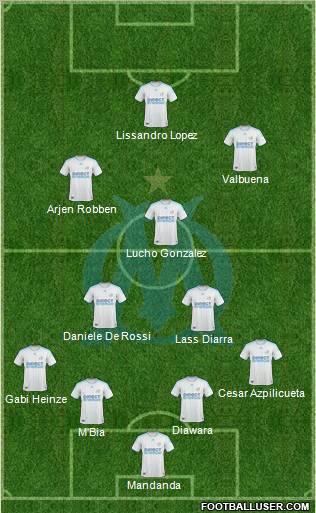 Olympique de Marseille 4-2-1-3 football formation