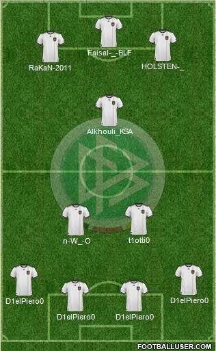 Germany football formation