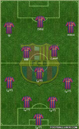 F.C. Barcelona Formation 2010