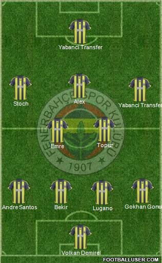 Fenerbahçe SK Formation 2010
