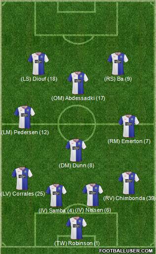 Blackburn Rovers football formation