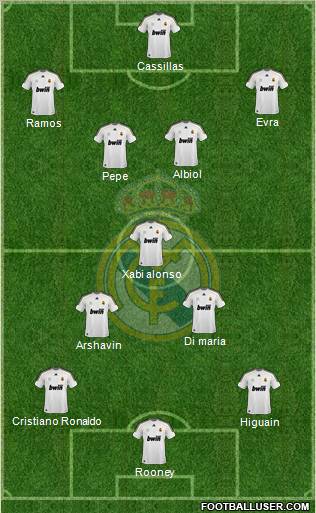 Real Madrid C.F. Formation 2010