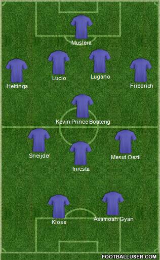 Football Manager Team football formation