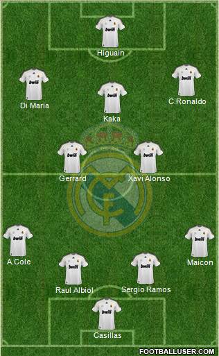 Real Madrid C.F. Formation 2010