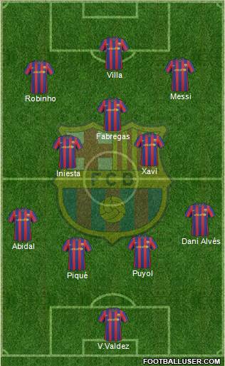 F.C. Barcelona Formation 2010