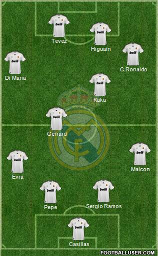 Real Madrid C.F. Formation 2010
