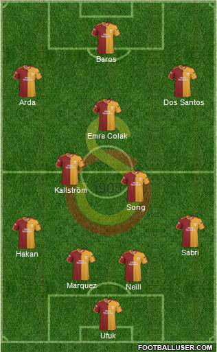 Galatasaray SK Formation 2010
