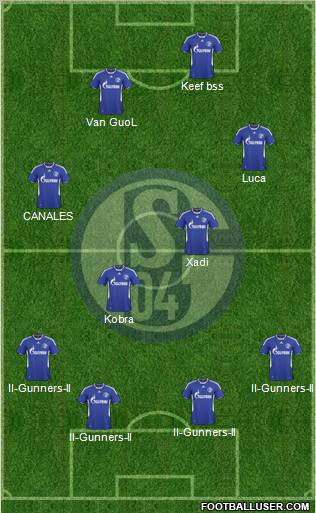 FC Schalke 04 football formation