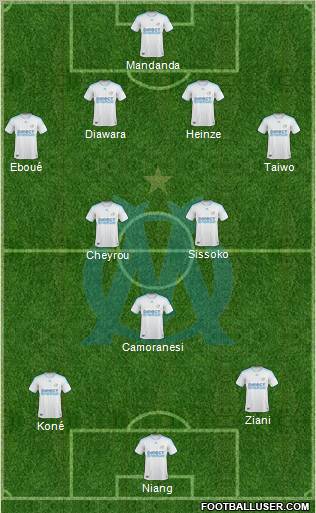 Olympique de Marseille football formation