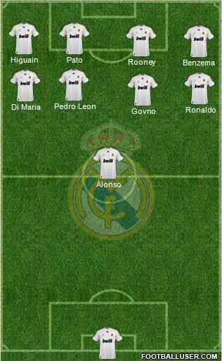 Real Madrid C.F. Formation 2010