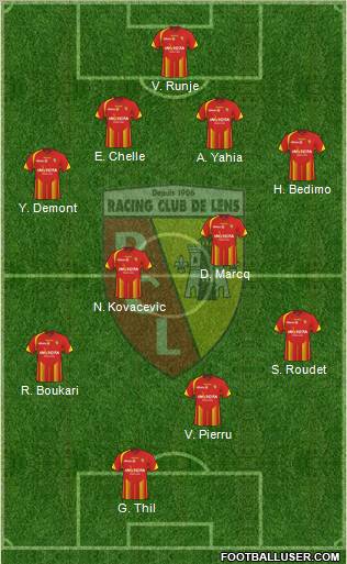 Racing Club de Lens football formation