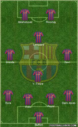 F.C. Barcelona Formation 2010