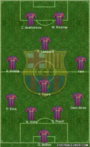F.C. Barcelona Formation 2010
