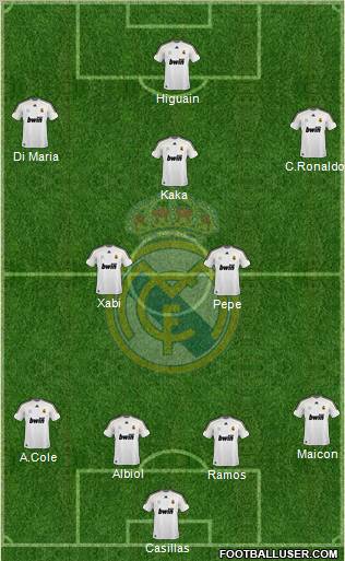 Real Madrid C.F. Formation 2010