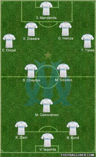 Olympique de Marseille 4-2-1-3 football formation