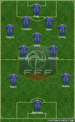 France 4-3-2-1 football formation