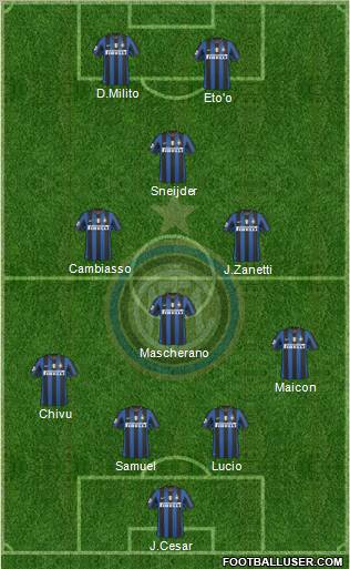 F.C. Internazionale Formation 2010