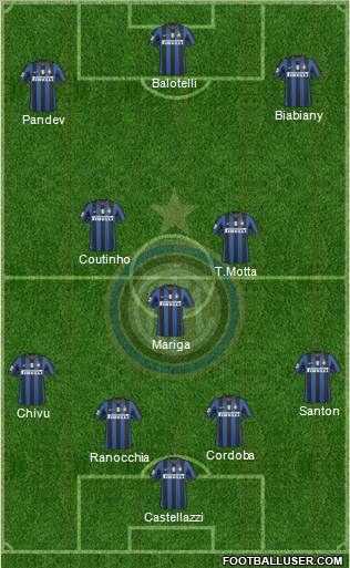 F.C. Internazionale Formation 2010
