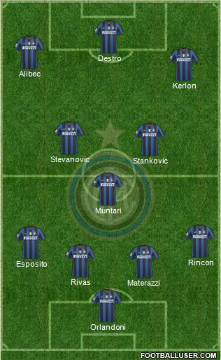 F.C. Internazionale Formation 2010