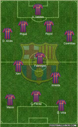 F.C. Barcelona Formation 2010