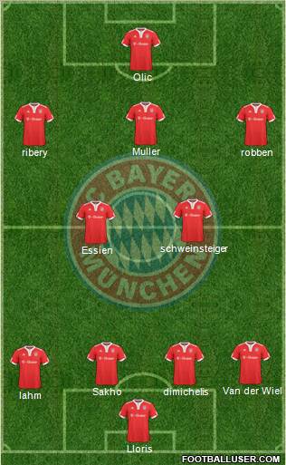 FC Bayern München 4-2-3-1 football formation