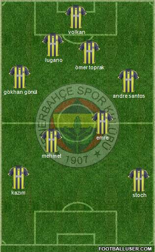 Fenerbahçe SK Formation 2010