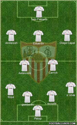 Sevilla F.C., S.A.D. football formation