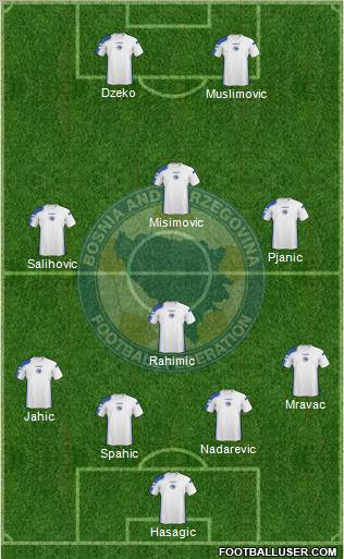 Bosnia and Herzegovina 4-1-3-2 football formation