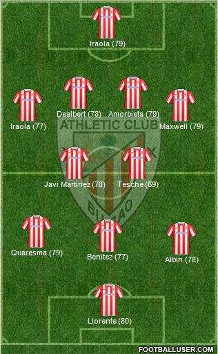 Athletic Club 4-2-3-1 football formation