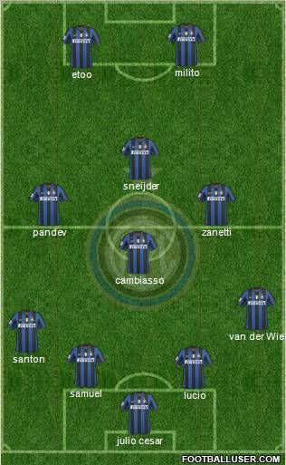 F.C. Internazionale Formation 2010