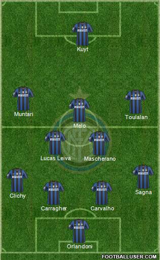 F.C. Internazionale Formation 2010