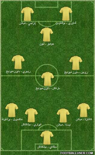 Champions League Team Formation 2010
