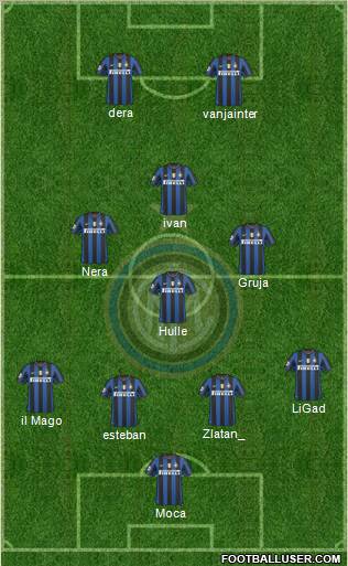 F.C. Internazionale Formation 2010