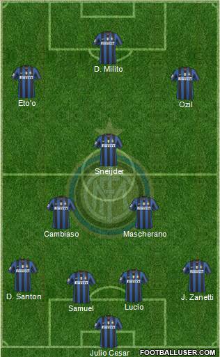 F.C. Internazionale Formation 2010