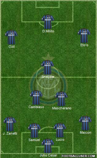 F.C. Internazionale Formation 2010
