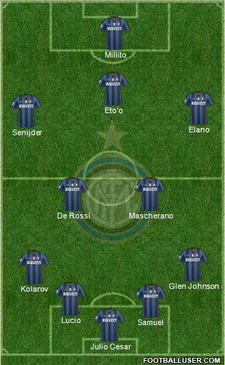 F.C. Internazionale Formation 2010