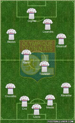 Olympique Lyonnais 4-1-3-2 football formation