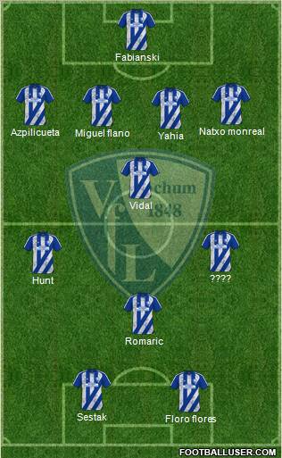 VfL Bochum football formation