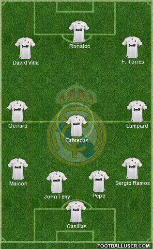 Real Madrid C.F. Formation 2010