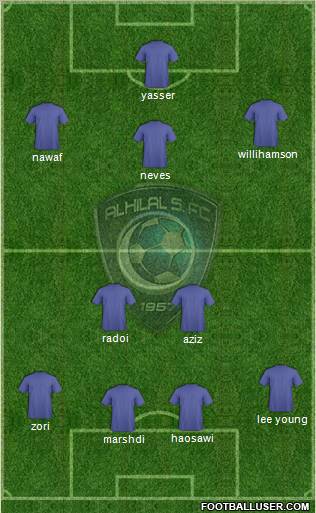 Al-Hilal (KSA) Formation 2010